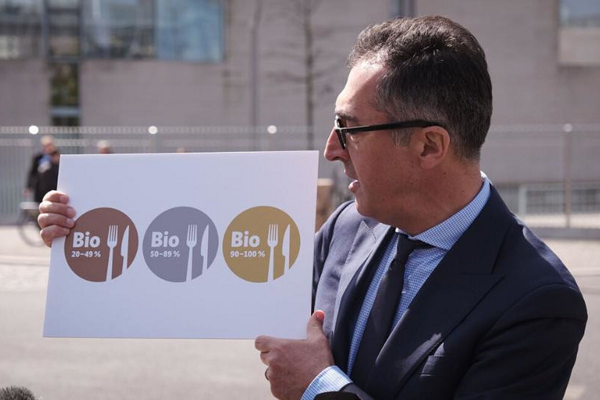 Bundesminister Cem Özdemir präsentiert neues Bio-AHV-Logo.