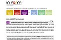 Ziele SMART formulieren